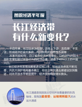 圖說經(jīng)濟(jì)半年報(bào) 長(zhǎng)江經(jīng)濟(jì)帶有什么新變化？