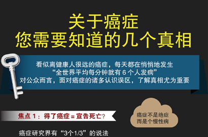 關(guān)于癌癥，您需要知道的幾個(gè)真相