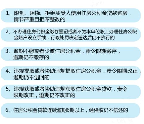 6種情形將列入住房公積金“黑名單”。<a target='_blank'  ><p  align=