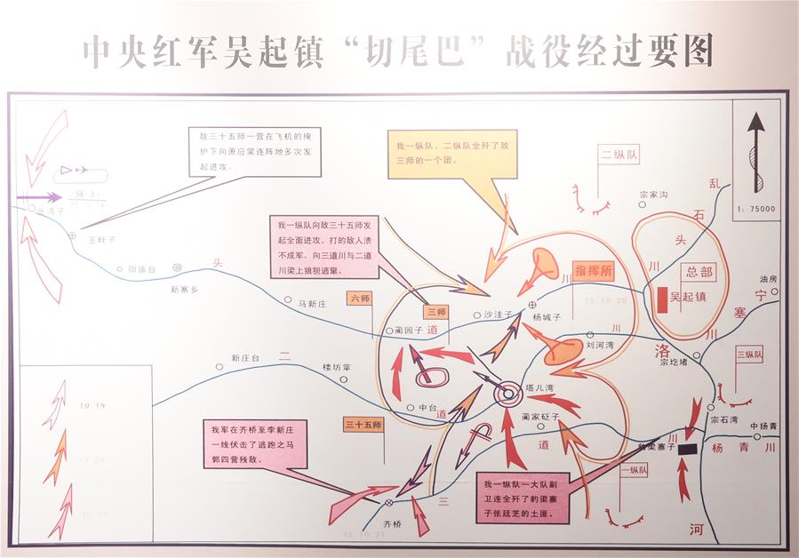 （壯麗70年·奮斗新時(shí)代——記者再走長征路·圖文互動）（1）“切尾巴”戰(zhàn)役：中央紅軍結(jié)束長征的最后一仗