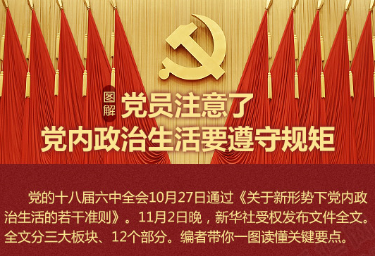 圖解：共產(chǎn)黨員注意了，黨內(nèi)政治生活要遵守這些規(guī)定
