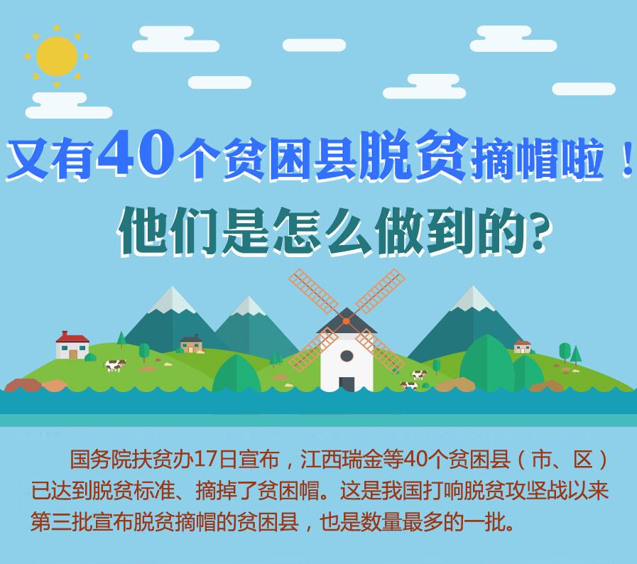 【圖解】又有40個(gè)貧困縣脫貧摘帽啦！他們是怎么做到的？