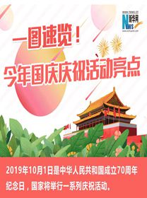 一圖速覽！今年國慶慶祝活動(dòng)亮點(diǎn)