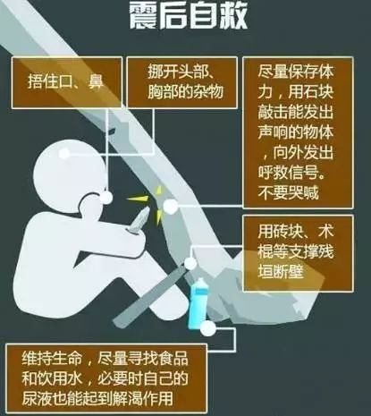 記住這些知識(shí) 關(guān)鍵時(shí)刻能救命！