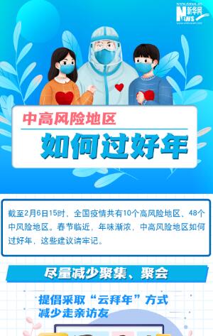一圖讀懂丨中高風險地區(qū)如何過好年？