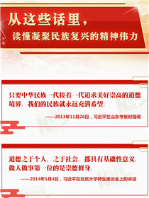 從這些話里，讀懂凝聚民族復興的精神偉力