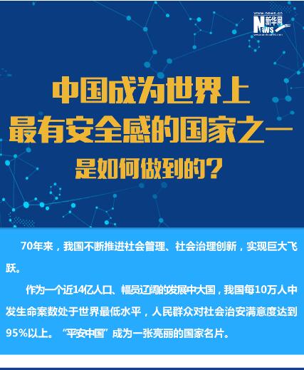 中國成為世界上最有安全感的國家之一是如何做到的？