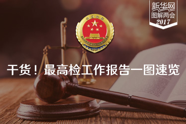 干貨！最高檢工作報告一圖速覽