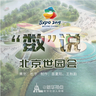記住這些數(shù)字，就不會(huì)尬聊世園會(huì)！