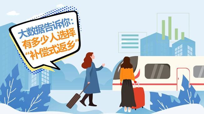 大數(shù)據(jù)告訴你：哪些人會選擇“補(bǔ)償式返鄉(xiāng)”？