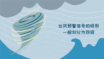 科畫丨不同顏色臺風預警的含義，你看懂了嗎？