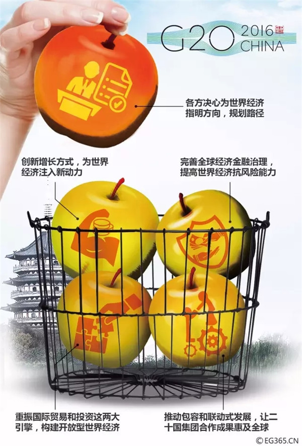 G20峰會結(jié)束了 給你生活帶來了哪些福利？